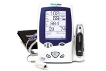 Gastro Medical