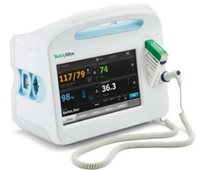 Gastro Medical